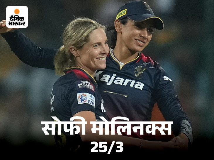 WPL-2 में आरसीबी की लगातार दूसरी जीत:गुजरात जाइंट्स को 8 विकेट से हराकर पॉइंट टेबल में टॉप पर पहुंची;  मोलिनेक्स को तीन विकेट मिले