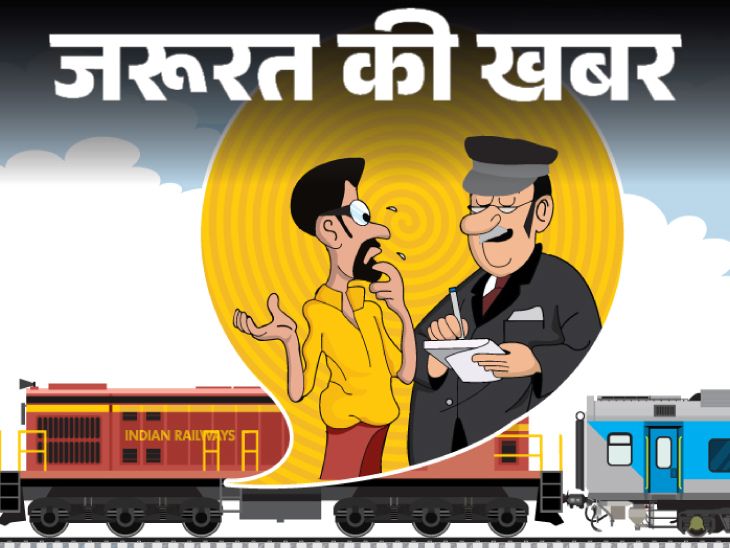 Haryana Jhelum Express Train TTE Case Explained | Rail Passenger Rights