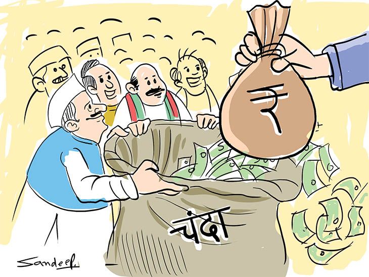 Report Says 82pc of the total income from unknown sources declared by national political parties| ADR Report | ADR बोला-राष्ट्रीय पार्टियों की 82% इनकम का सोर्स पता नहीं: 1832 करोड़ अज्ञात स्रोत से आए, इनमें 1510 करोड़ इलेक्टोरल बॉन्ड से जुटाए