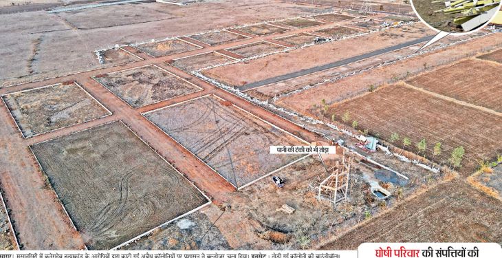 Mastram, Pappu Ghoshi and family are accused of murder of 60 acres of ...