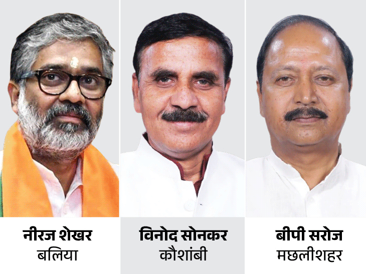 Uttar Pradesh BJP Candidate List Lok Sabha Election 2024 Update ...