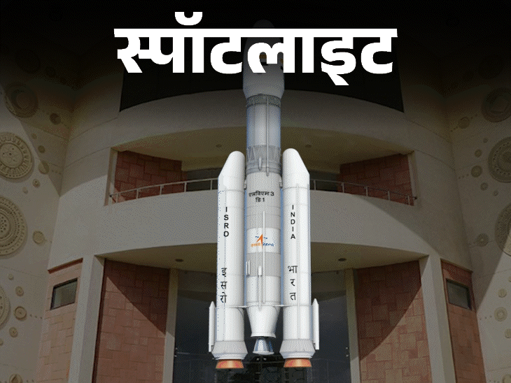 Mangalyaan 2 (ISRO Mars Mission) Features Explained; Helicopter Rover ...