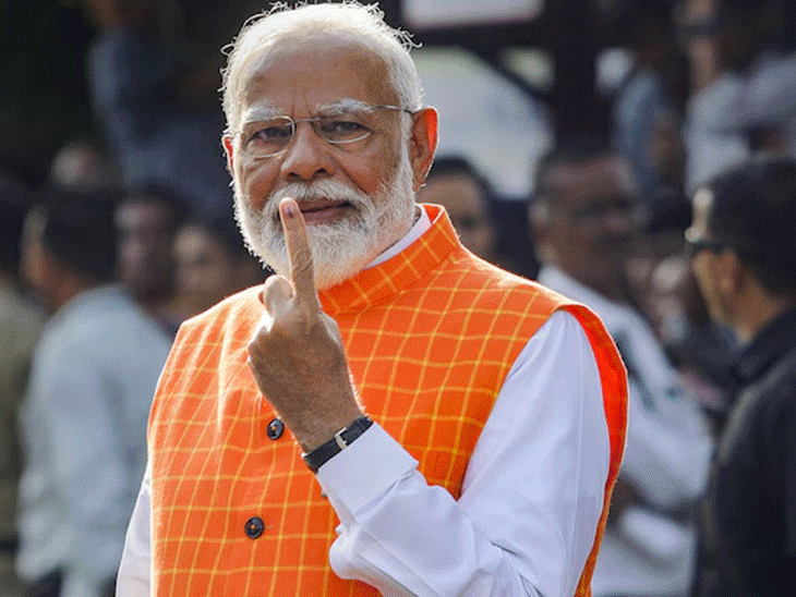 loksabha election 2024 result updat| Exit Poll Result 2024 LIVE Updates| Narendra Modi| Rahul gandhi | लोकसभा चुनाव के 7 फेज में 64.86% वोटिंग: कुल 46 दिन की प्रोसेस, 1952 के बाद सबसे लंबा चुनाव; PM और 43 मंत्री मैदान में थे