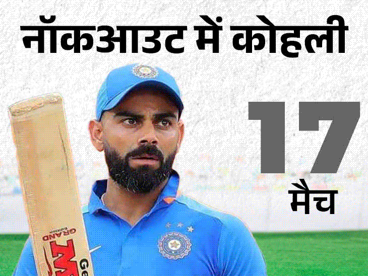 क्या कोहली ने फाइनल के लिए रन बचाये?  कप्तान रोहित को है ये भरोसा, वो आज बन सकते हैं गेम चेंजर;  रिकॉर्ड भी अनुकूल हैं.