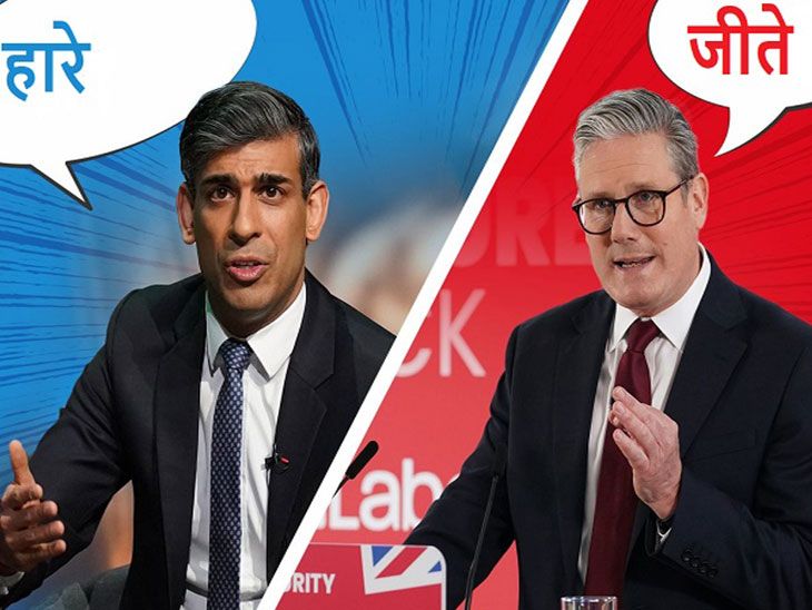 UK Next PM Keir Starmer Political Journey Explained | Rishi Sunak | कौन हैं सुनक को हराने वाले कीर स्टार्मर: वेश्यालय की छत पर रहकर पढ़े, वामपंथियों को ठिकाने लगाया, कश्मीर पर भारत के साथ