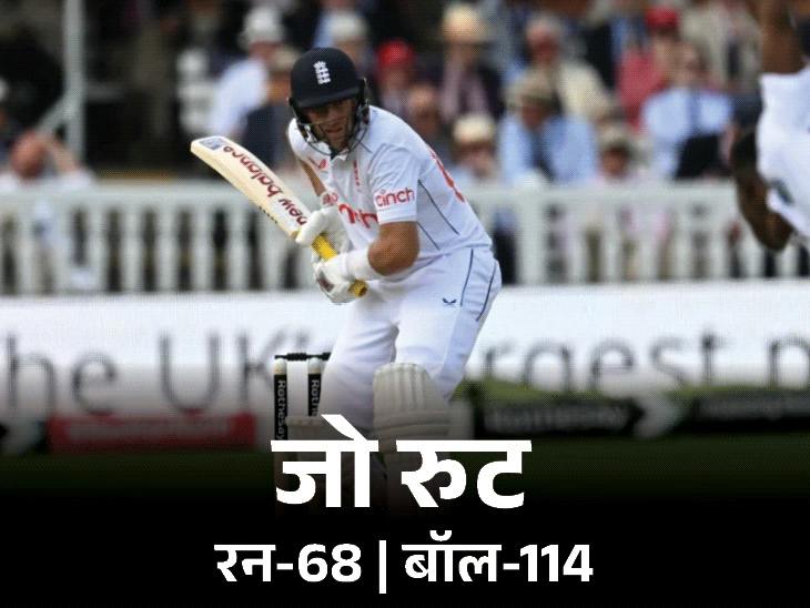 इंग्लैंड ने पहला टेस्ट पारी और 114 रनों से जीता: एटिंसन ने डेब्यू पर 12 विकेट लिए, रूट, ब्रूक और स्मिथ ने अर्द्धशतक लगाया;  वेस्टइंडीज की दूसरी पारी 136 रन पर समाप्त हुई.