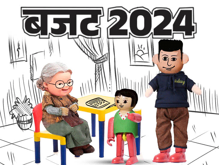 Interim Budget vs Full Union Budget Differences Explained | Budget 2024 ...