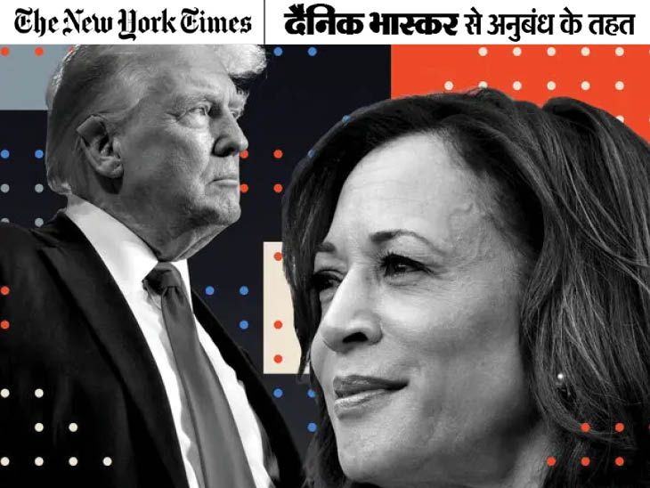 Trump Vs Harris 2024 Polls: Harris Leads Trump In 3 Surveys | अमेरिकी सर्वे- 4 अहम राज्यों में कमला हैरिस को बढ़त: 10 दिनों में ही पलट गई बाजी, मिशिगन में कमला को 11% की लीड