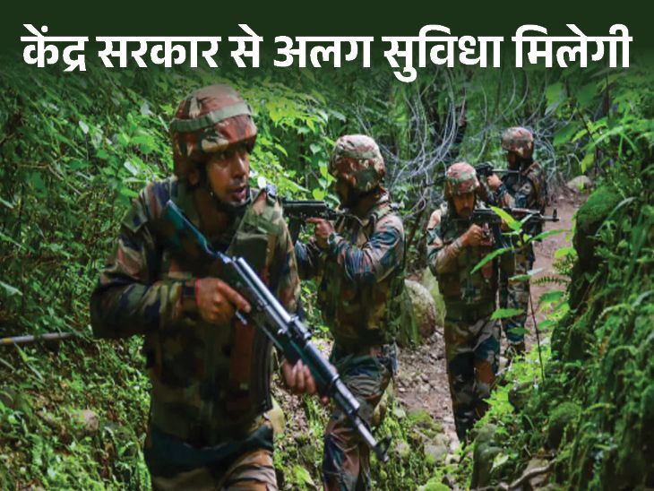 Rajasthan Agniveer Kargil Package Details Update | Bhajan Lal Sharma | अग्निवीरों की शहादत पर कारगिल पैकेज देगी राजस्थान सरकार: पत्नी को 25 लाख नकद, 25 बीघा नहरी जमीन, सरकारी नौकरी, माता-पिता को 5 लाख मिलेंगे – Jaipur News