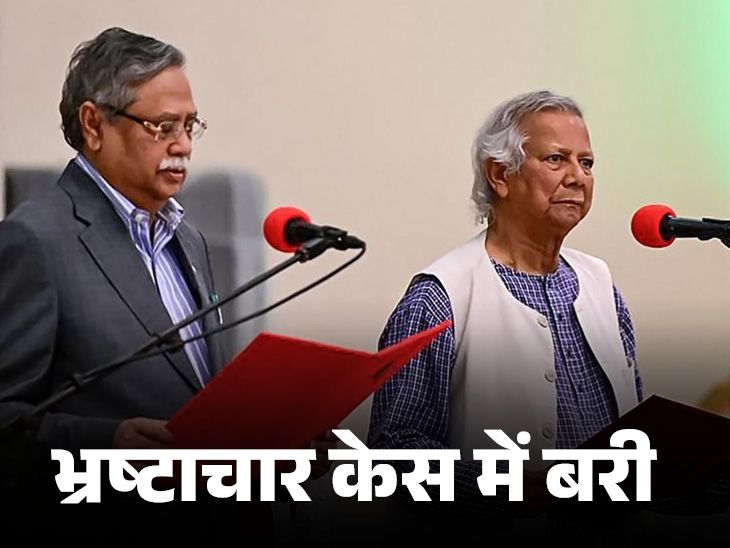 Bangladesh chief advisor, Muhammad yunus, Bangladesh interim government chief acquitted in corruption case | बांग्लादेश- मोहम्मद यूनुस भ्रष्टाचार केस में बरी: अंतरिम सरकार में प्रमुख बनने के 3 दिन बाद फैसला, चार दिन में दो मामलों में मिली राहत