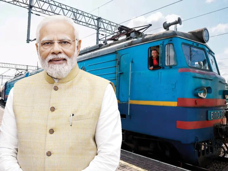 PM Narendra Modi Ukraine Train Journey Features Explained | Train Force One