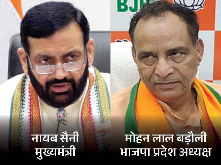 Haryana BJP Candidates List Controversy; CM Nayab Saini, Mohan Lal Badauli | हरियाणा BJP में उम्मीदवारों की लिस्ट से पहले बखेड़ा: 2 पूर्व सांसदों को टिकट देने की तैयारी का विरोध; CM सैनी-अध्यक्ष बड़ौली भी आमने-सामने – Haryana News