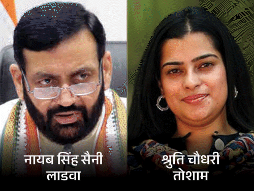 Haryana Election 2024 BJP Candidates List Update | Bharatiya Janata Party | हरियाणा में BJP की पहली लिस्ट जारी, 67 नाम: CM लाडवा से लड़ेंगे; राम रहीम को 6 बार पैरोल-फरलो देने वाले पूर्व जेलर को भी टिकट – Haryana News