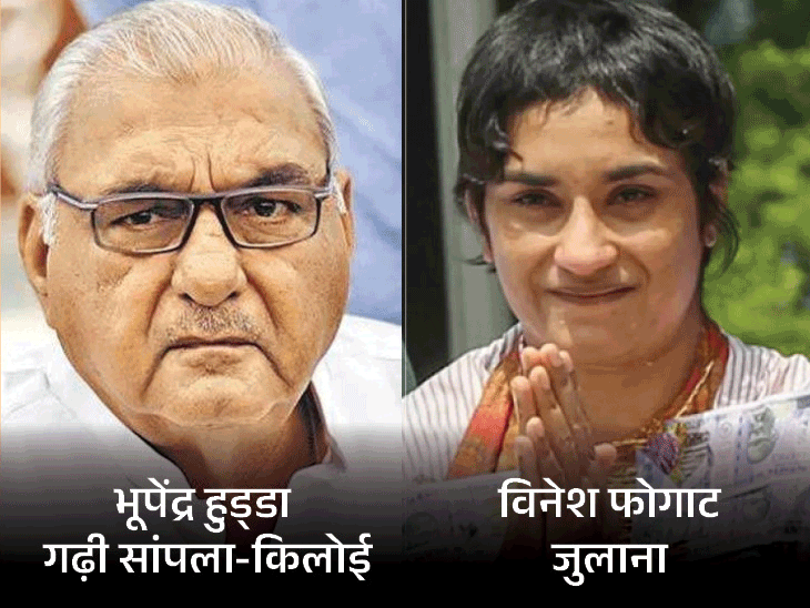 Haryana Congress Candidates List Update; Vinesh Phogat, Bhupinder Singh Hooda | हरियाणा में कांग्रेस की 2 लिस्ट जारी, 32 नाम: विनेश फोगाट जुलाना से लड़ेंगी; हुड्डा समेत सभी 28 विधायकों को दोबारा टिकट – Haryana News