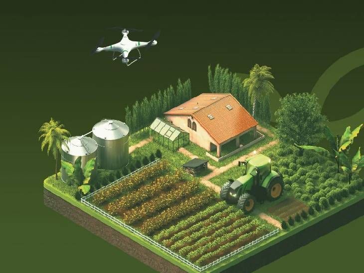 Farming Future; Agriculture Natural Resources | Climate Challenges | इंपैक्ट फीचर: खेती का भविष्य,रीजेनरेटिव एग्रीकल्चर – New Delhi News