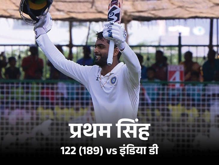 दलीप ट्रॉफी: 488 रन के लक्ष्य का पीछा करते हुए इंडिया डी: यश-रिकी क्रीज पर; इंडिया बी के कप्तान ईश्वरन 150 रन के करीब