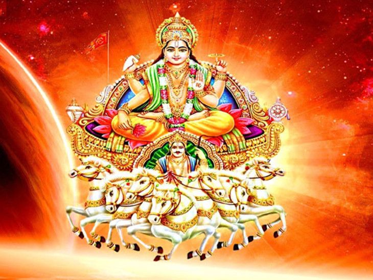 Surya ka rashifal in hindi, surya ka rashi parivartan, sun transit in ...
