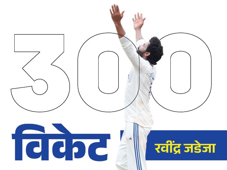 विराट ने बनाए सबसे तेज 27 हजार रन:जडेजा के 300 विकेट; भारत के नाम सबसे तेज 50, 100, 150, 200, 250 रन बनाने का रिकॉर्ड