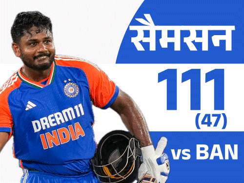 भारत ने चौकों-छक्कों से बनाए 232 रन: टेस्ट टीमों में सर्वश्रेष्ठ टी20 स्कोर, भारतीय विकेटकीपर ने लगाया पहला शतक; 15 रिकॉर्ड