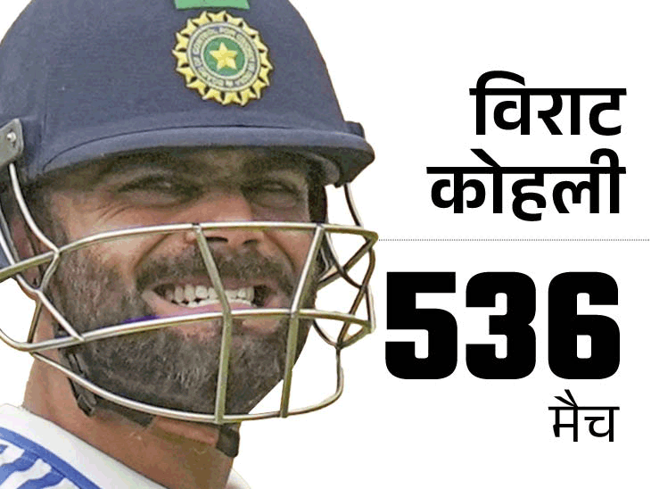 भारत ने एशिया में सबसे कम रन बनाए – 46 रन; कोहली 38वीं बार क्लीन बोल्ड; सर्वोत्तम रिकॉर्ड