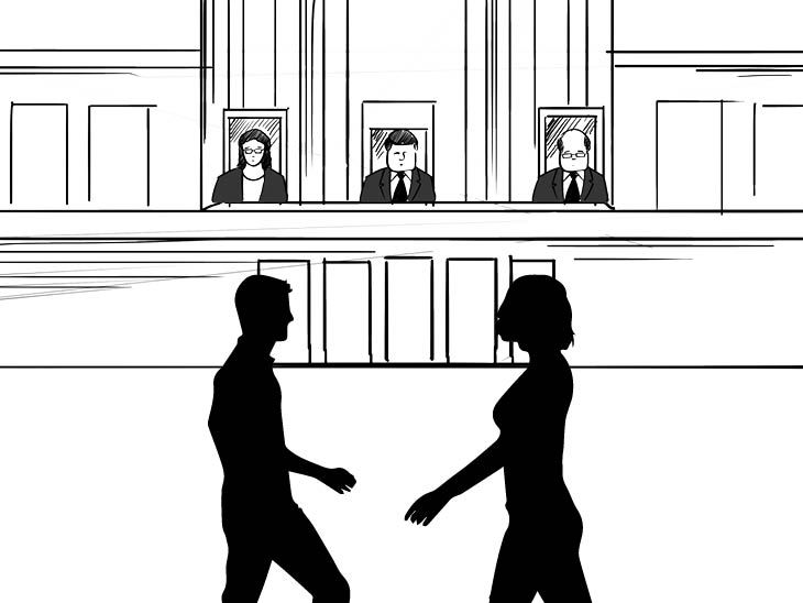 Marital Rape Case; Supreme Court Hearing Update | DY Chandrachud – Husband Wife | मैरिटल रेप पर सुप्रीम कोर्ट में सुनवाई आज: पिछली सुनवाई में याचिकाकर्ता बोले- पति को सिर्फ इसलिए छूट न मिले क्योंकि पीड़ित पत्नी है​​​​