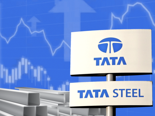 Tata Steel Q2 rseults: Tata Steel Net profit at Rs 759 cr