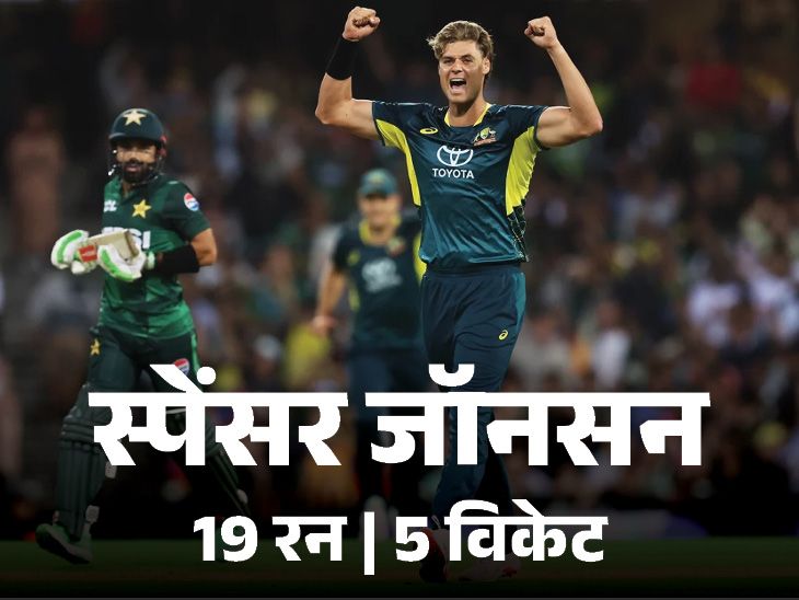 दूसरे टी20 में ऑस्ट्रेलिया ने पाकिस्तान को हराया: 13 रन से जीत, स्पेंसर जॉनसन ने लिए 5 विकेट; सीरीज में 2-0 से आगे