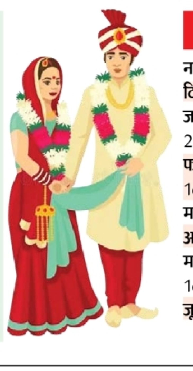 Wedding bells have started ringing; 18 wedding dates in November