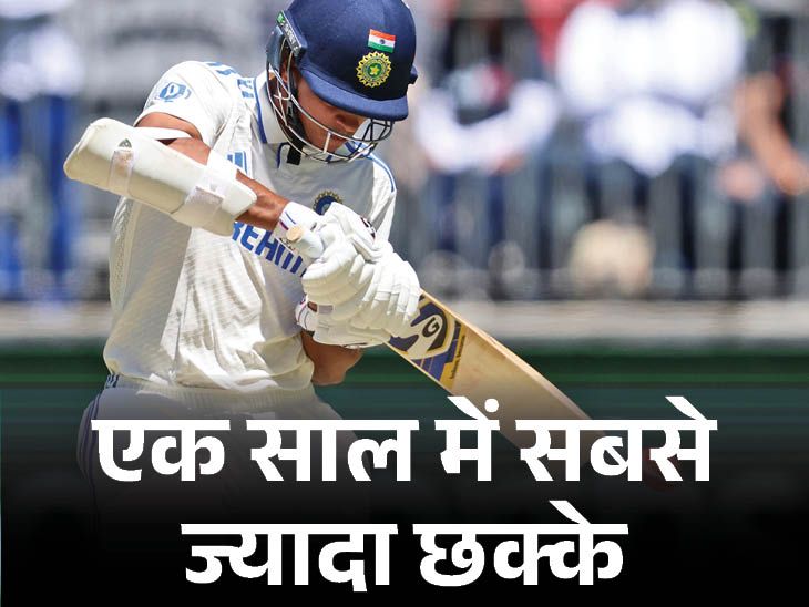 यशस्वी ने एक साल में सबसे ज्यादा टेस्ट छक्के लगाए:बुमराह ने कपिल देव की बराबरी की; AUS का भारत के खिलाफ दूसरा सबसे कम स्कोर
