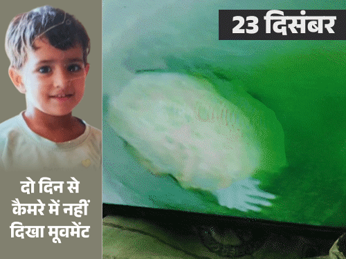 Chetna in borewell for 65 hours, then rescue operation stopped | 65 घंटे से बोरवेल में चेतना, फिर रुका रेस्क्यू ऑपरेशन: 20 फीट दूर मासूम, भूखी-प्यासी है मासूम; तीसरे दिन घटनास्थल पर पहुंचीं कलेक्टर – kotputli News