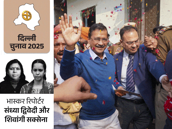 Delhi Election 2025 Freebies Politics; Arvind Kejriwal AAP Vs BJP ...