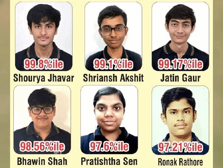 IES School's excellent performance in JEE Mains-1