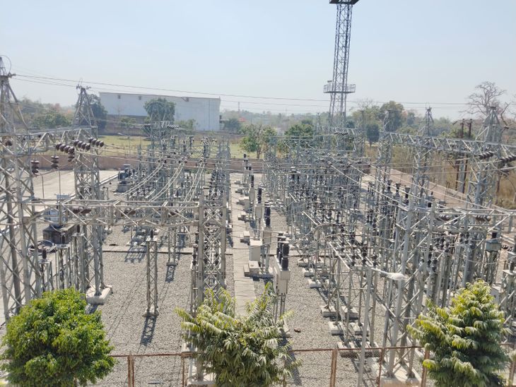 A line will be built from Mehsi Power Grid to Vrindavan PSS | मेहसी ...