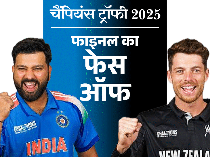 न्यूजीलैंड के फाइनल से 22 खिलाड़ियों के भारत बनाम टकराव: भारत के ट्रॉफी चैंपियन ब्यूमन स्कोरर में कोहली; खिलाड़ियों के नाम में 4 खेलों में 37 विकेट