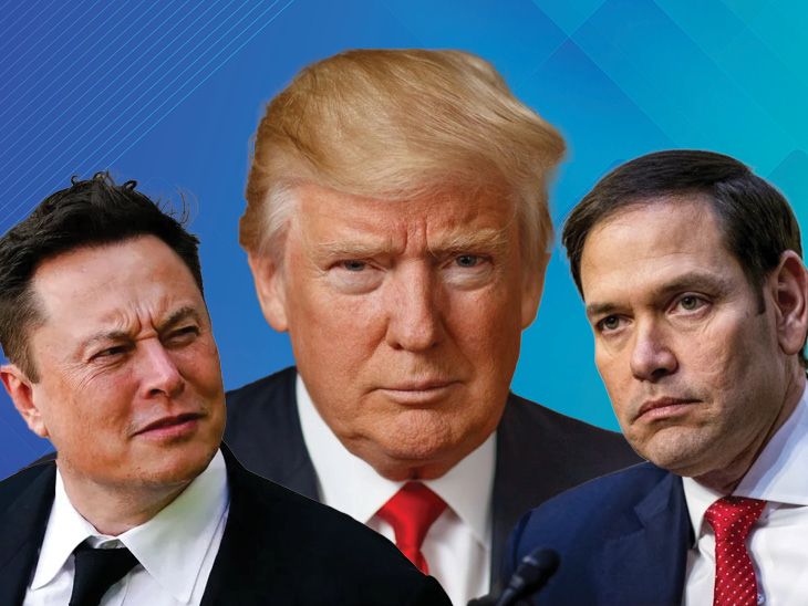 Donald Trump Meeting; Elon Musk Marco Rubio Clash | White House | व्हाइट हाउस में ट्रम्प के सामने ही भिड़ गए मस्क-रुबियो: विदेश मंत्री ने नौकरी में कटौती नहीं की, इससे नाराज थे टेस्ला चीफ