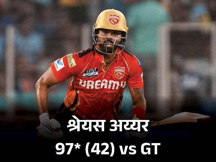 पंजाब ने मौत में सर्वश्रेष्ठ बल्लेबाजी टॉप से ​​जीता: उन्होंने आईपीएल में 11 दौड़ के लिए गुजरात टाइटन्स को हराया; कैप्टन श्रेस ने एक सदी खो दी