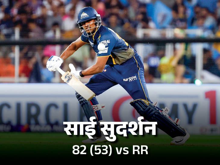 राजस्थान ने बड़े लक्ष्य के लिए तितर -बितर कर दिया: गुजरात टाइटन्स ने 58 दौड़ से पराजित किया, प्रसिद्ध कृष्ण ने 3 विकेट लिए