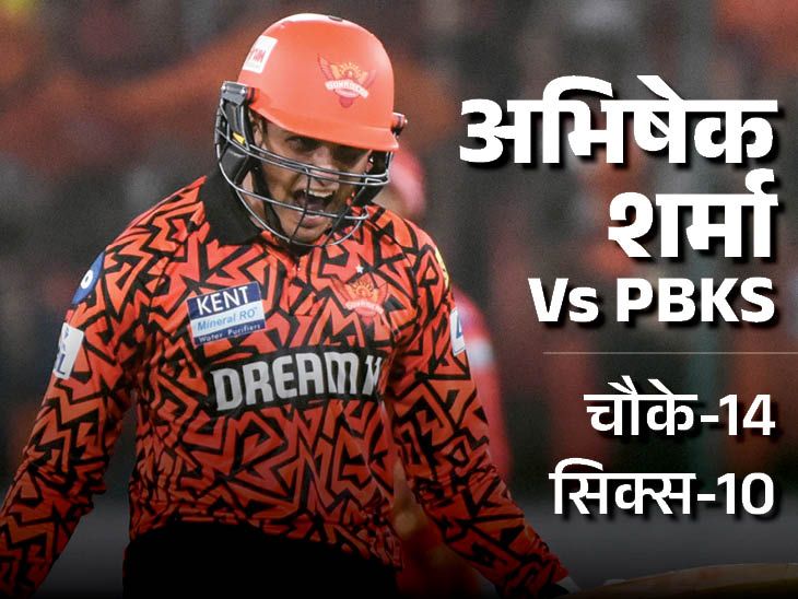 आईपीएल में हैदराबाद का दूसरा सबसे बड़ा उत्पीड़न: अभिषेक ने सेंचुरी ऑरेंज आर्मी को समर्पित किया, अभिषेक ने गेंद को जब्त नहीं किया; अभिलेख क्षण