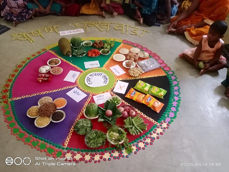 Information about nutritious diet was given through colorful rangoli