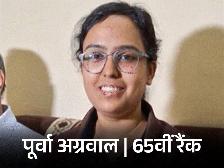 30 लाख की नौकरी छोड़ी…IPS के बाद बनीं IAS:  पूर्वा को 65वीं रैंक, अंकित ने आखिरी अटेम्प्ट में किया क्रैक, छत्तीसगढ़ से 6 का सिलेक्शन – Chhattisgarh News