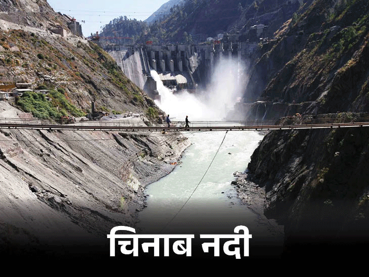 Pahalgam attack| India’s Five Bold Moves Explained Clearly| India suspends Indus Water Treaty| closes Wagah-Attari border | भारत ने 65 साल पुराना सिंधु जल समझौता रोका: पाकिस्तानी नागरिकों का वीजा रद्द, अटारी बॉर्डर बंद; भारत के 5 बड़े फैसलों के मायने