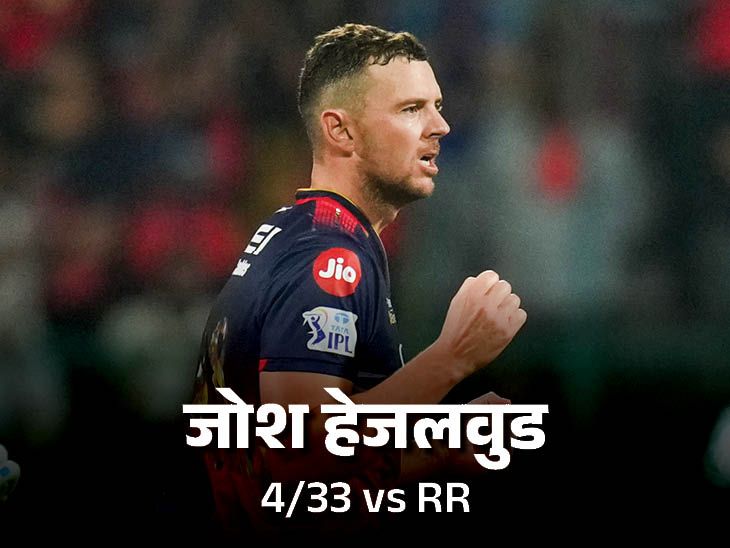 हेज़लवुड ने होमरंड में आरसीबी में पहला गेम जीता: राजस्थान लगातार पांचवें गेम हार गया; कोहली-पडिक्कल फिफ्टी