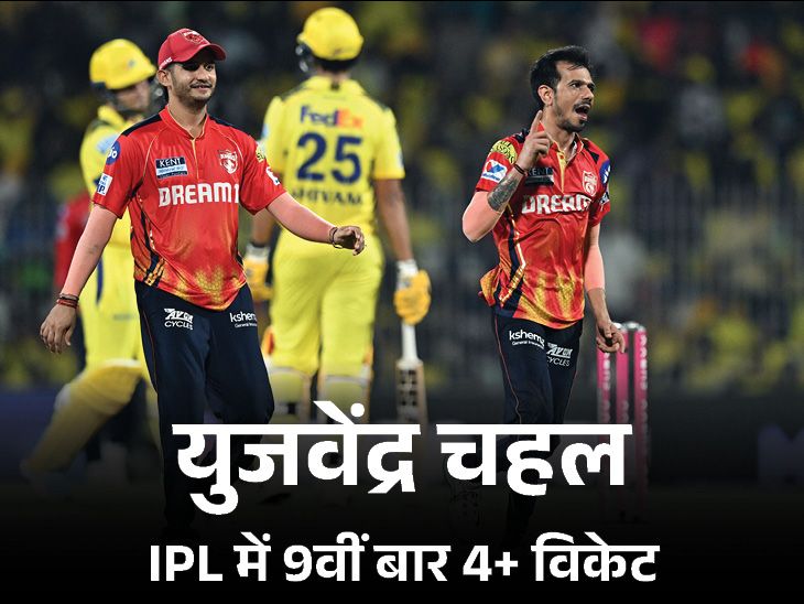 बॉलिंग प्लेयर जिसने चहल इपल में 4 से अधिक उच्चतम विकेट लिए: दूसरी बार हैट ट्रिक, धोनी के छह में जडेजा पर कब्जा कर लिया; अभिलेख क्षण