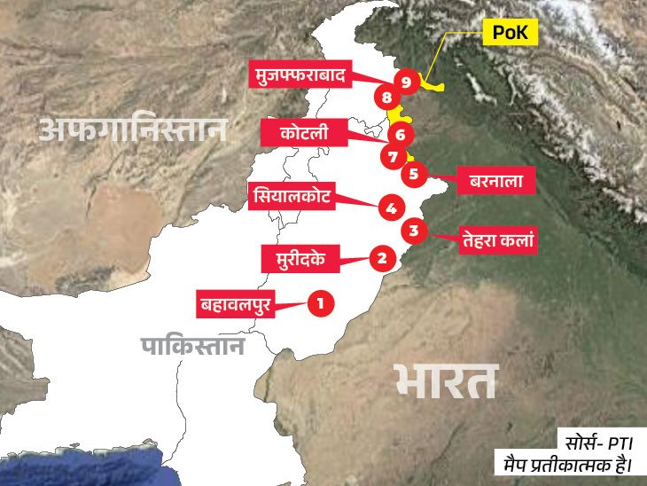 ऑपरेशन सिंदूर- पाकिस्तान में 9 आतंकी ठिकानों पर एयर स्ट्राइक:इनमें जैश के 4, लश्कर के 3, हिजबुल के 2 ट्रेनिंग सेंटर; देखें पूरी लिस्ट- INA NEWS