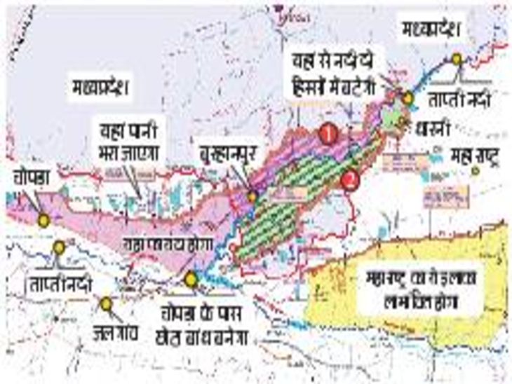 Tapti Basin Mega Recharge Project | ताप्ती बेसिन मेगा रिचार्ज प्रोजेक्ट ...