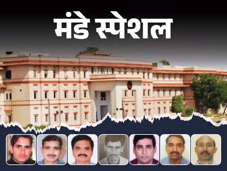 Rajasthan RAS RPS Officers Promotion List; Rakesh Sharma Navneet Kumar ...