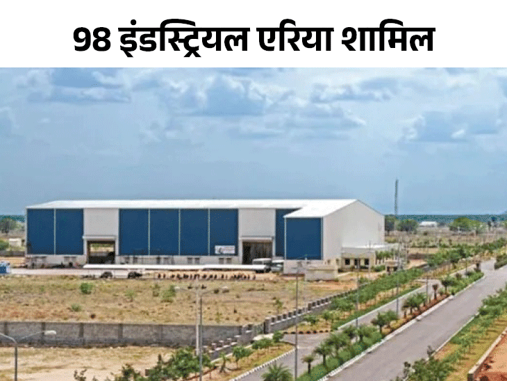 Applications for 7100 plots in RIICO will be accepted from tomorrow