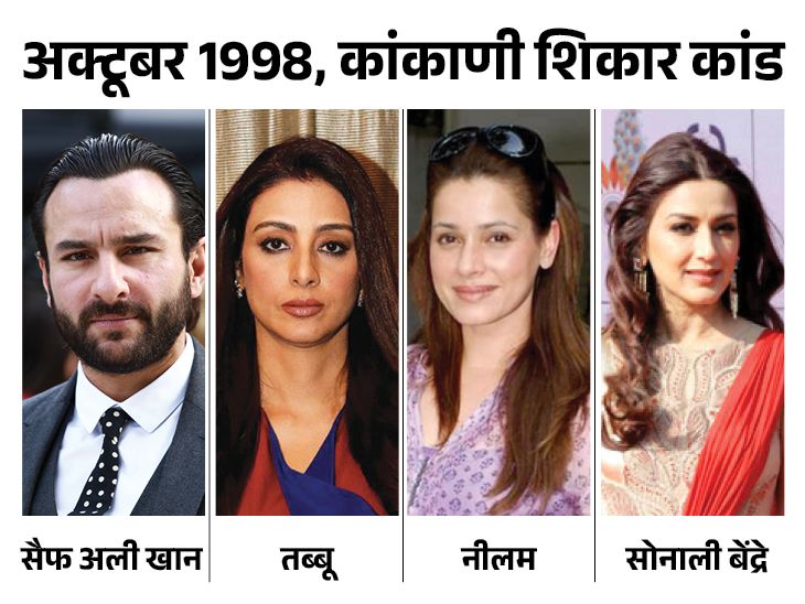 काला हिरण शिकार केस में सैफ,नीलम,तब्बू, सोनाली की मुश्किलें बढ़ीं:हाईकोर्ट पहुंची सरकार, बरी करने को दी चुनौती; 28 जुलाई को होगी सुनवाई news image
