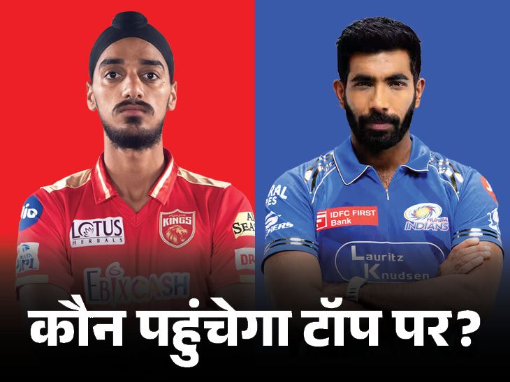 आज, मुंबई-पंजाब क्वालिफायर -1 में एक जगह की पुष्टि कर सकते हैं: हारने वाली टीम एलिमिनेटर के रूप में खेलेंगी; गुजरात टॉप -2 का अंत अब लखनऊ पर भरोसा करता है