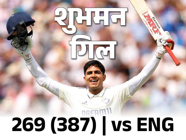 घर के बाहर भारत की सबसे बड़ी जीत: शुबमैन बर्मिंघम, एकमात्र भारतीय कप्तान, आकाशदीप, जिन्होंने परीक्षा जीती, ने 10 विकेट लिए; अभिलेखागार